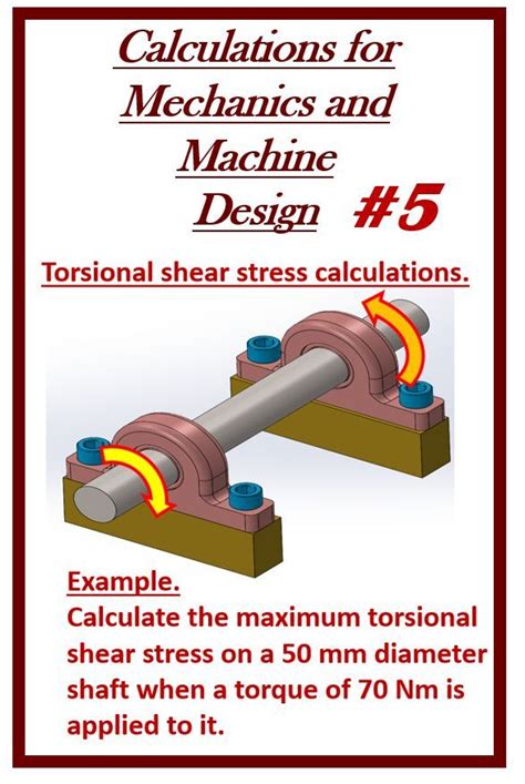 how to calculate shear stress in torsion test|how to calculate torsional stress.